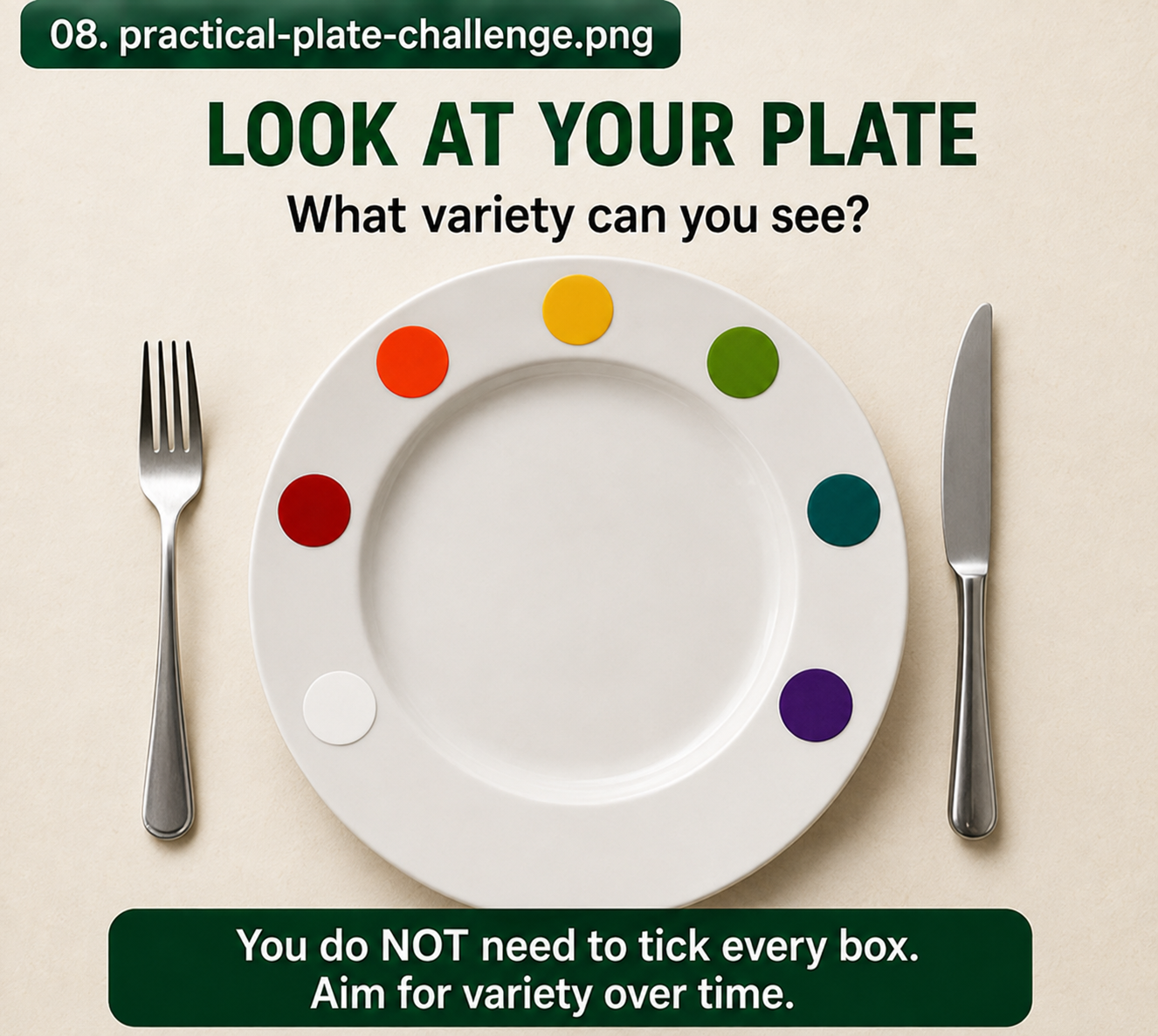 Practical 7-color plate challenge visual