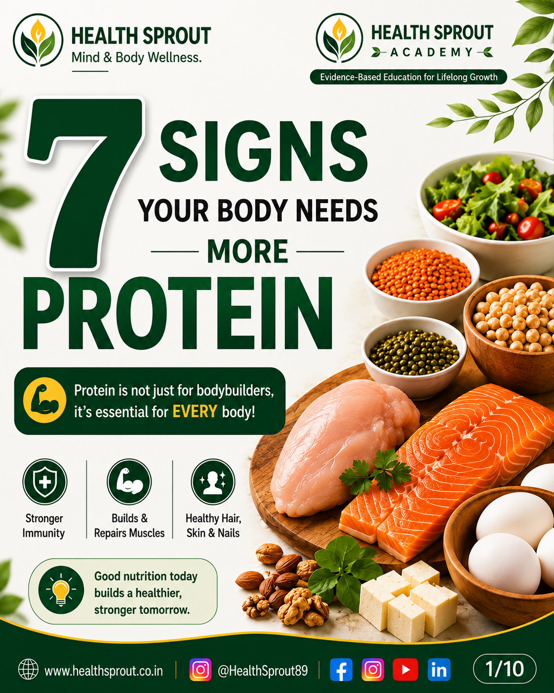 Health Sprout Academy — 7 Signs Your Body May Need More Protein