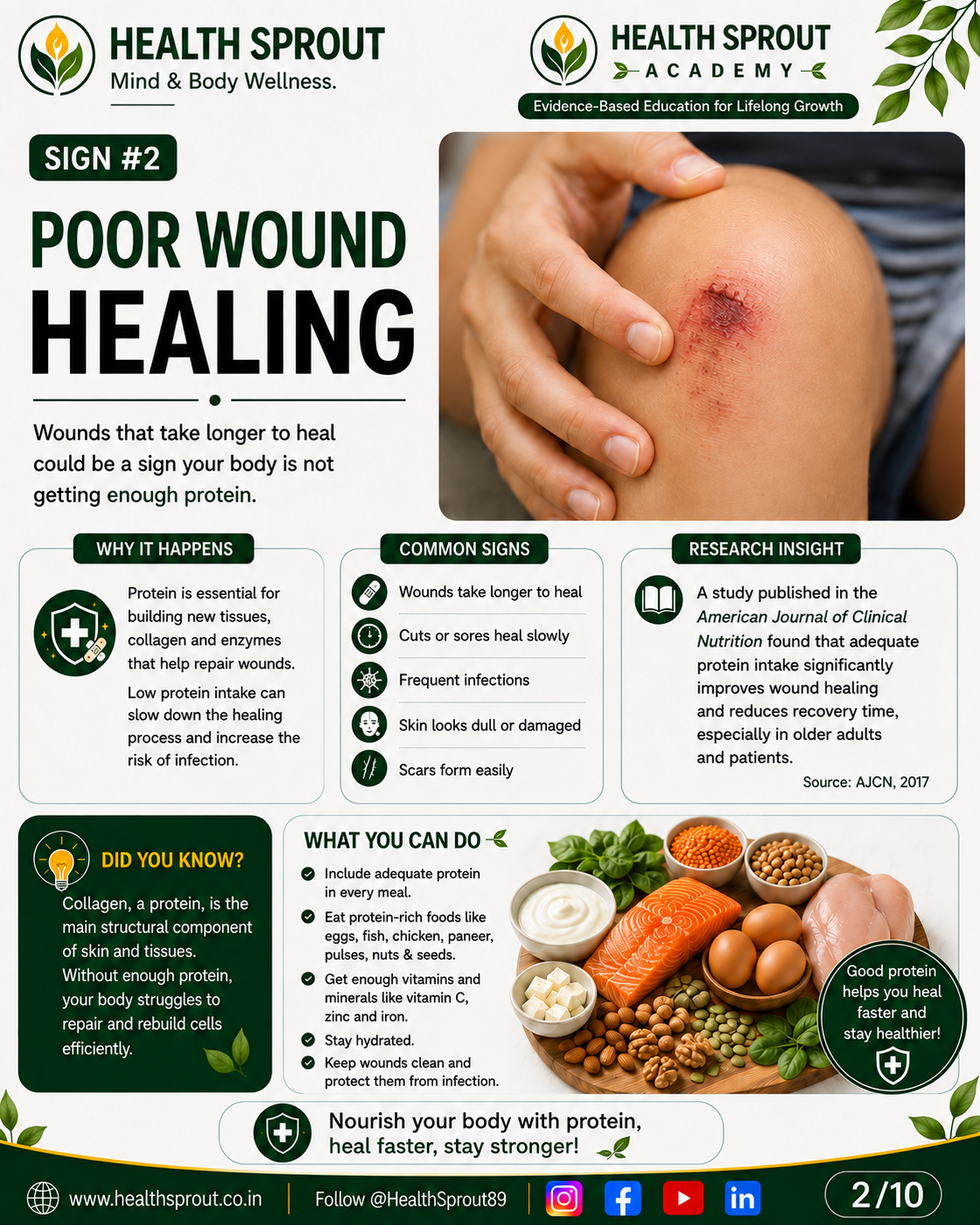 Sign 2 — Poor Wound Healing