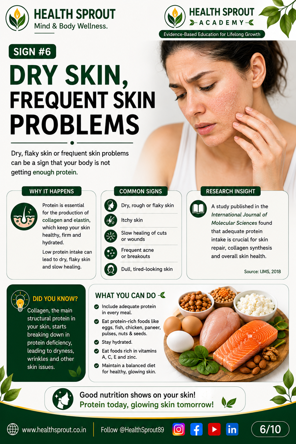 Sign 6 — Dry Skin and Frequent Skin Problems